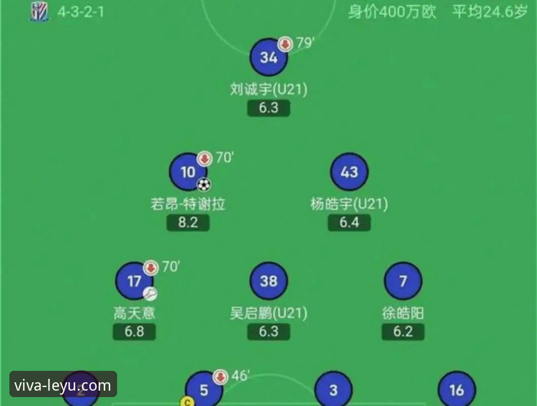 亚冠精英联赛扩军，中超席位全面解析——从1.5席到2.5席的晋级之路与战略影响