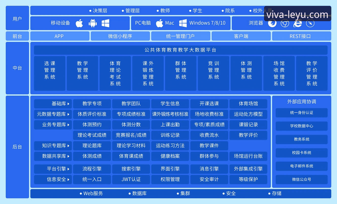 乐鱼体育iOS版下载与平台功能深度解析：从技术架构到用户体验