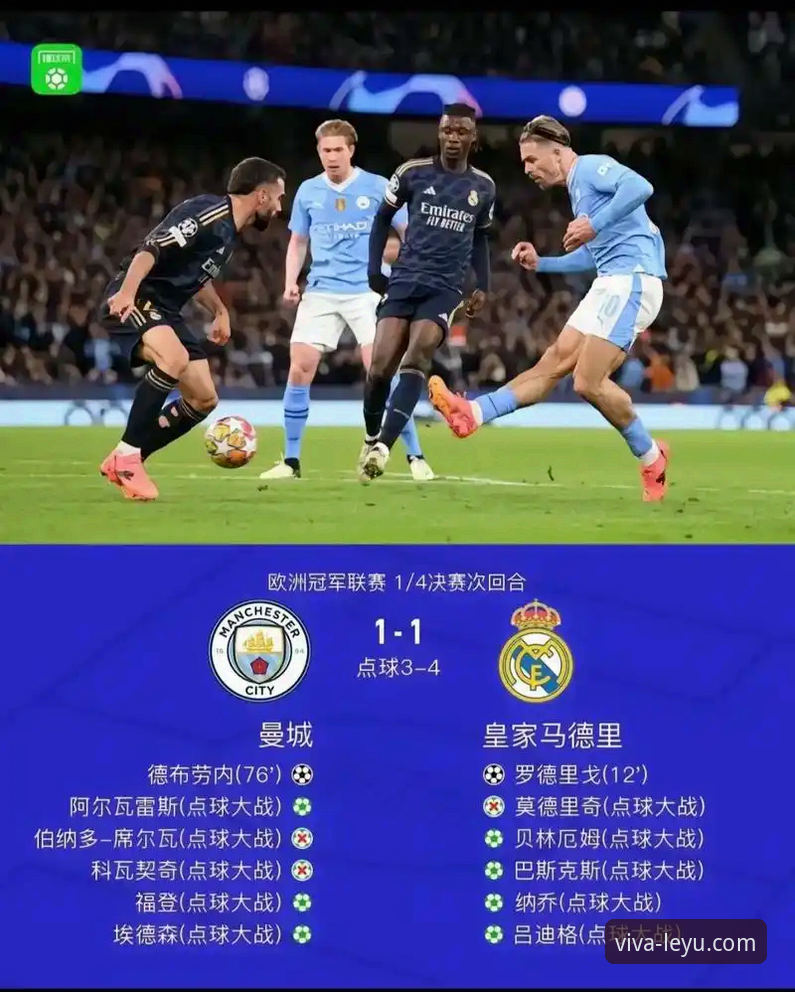 从皇马3-0曼城，解读欧冠淘汰赛的实用分析技巧